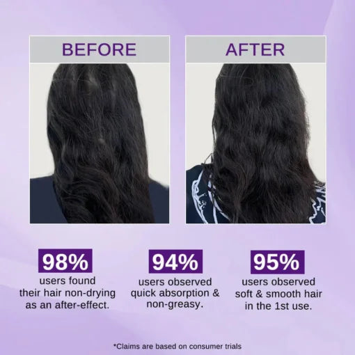 Rosemary & Rice Water Spray For Natural Hair Growth & Hair Thickness